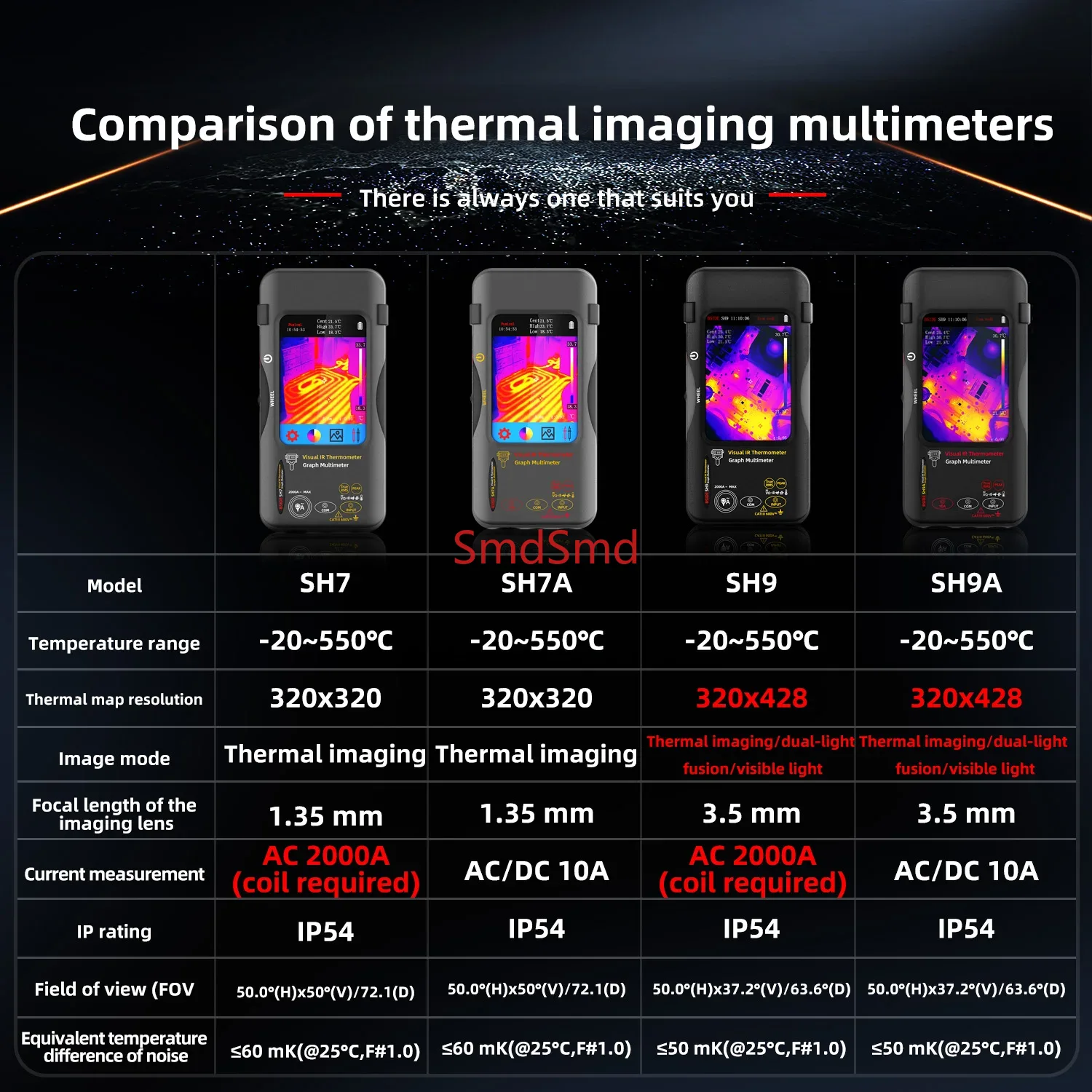 Thermal Imager Pcb Repair - Câmera Termográfica de Alta Resolução SH9A