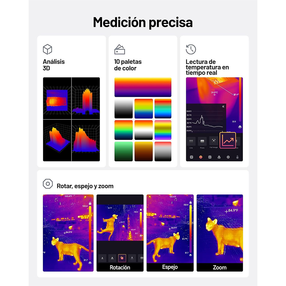 Câmera térmica TOPDON com câme - Topdon Tc001 Thermal Camera avaliação e preço