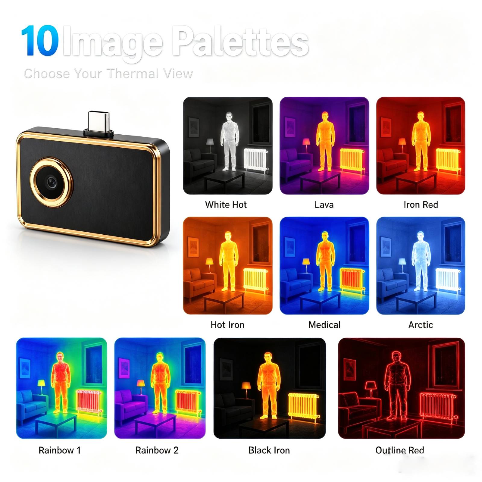 Câmara Termográfica com Resolu - Thermal Imaging Camera 256X192 avaliação e preço