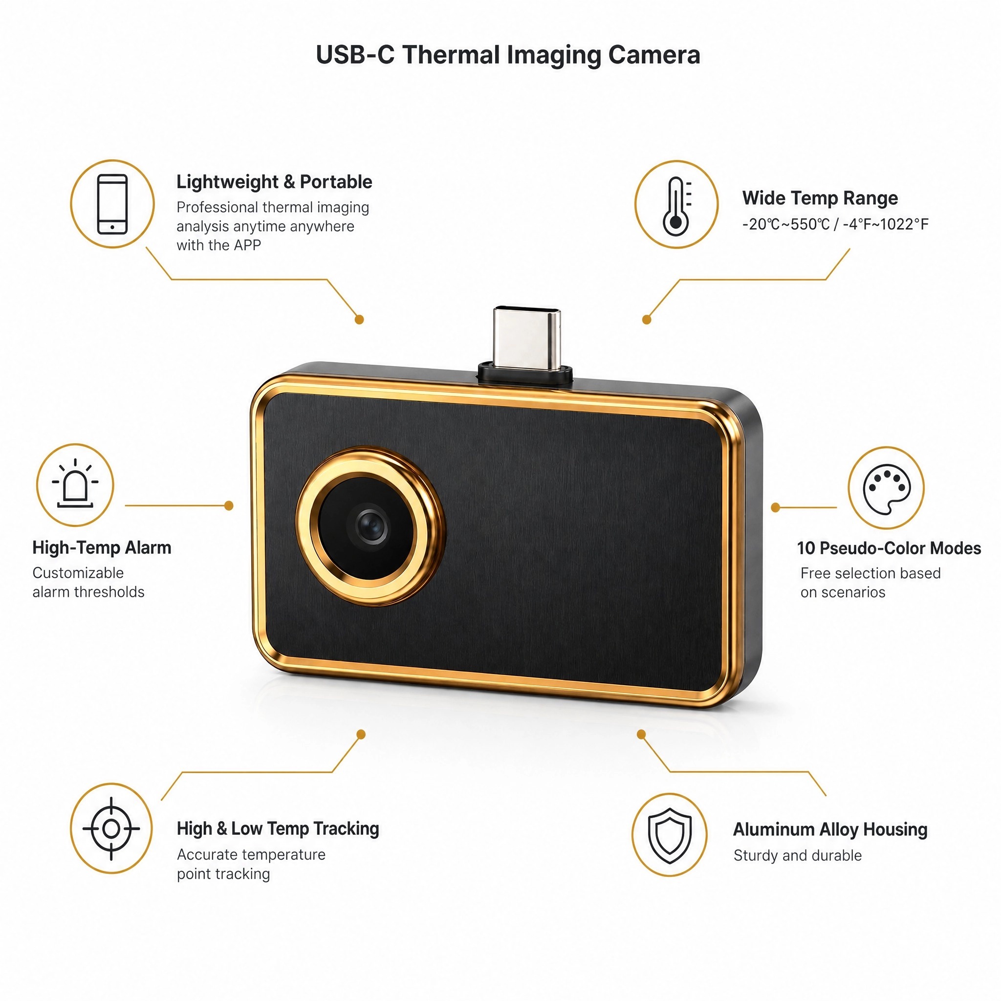 Câmara Termográfica com Resolu - Thermal Imaging Camera 256X192 avaliação e preço