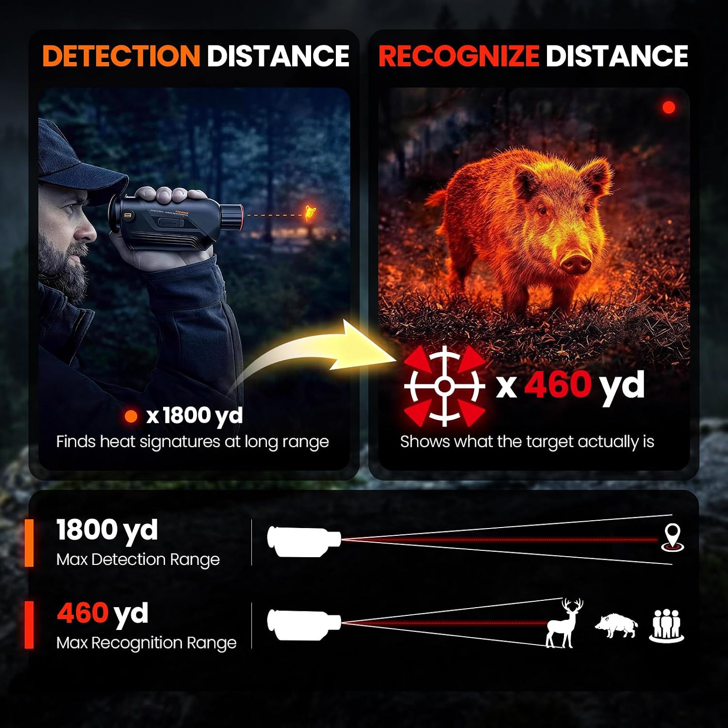Monóculo de Imagem Térmica GOY - Hunting Thermal Imaging Scope avaliação e preço